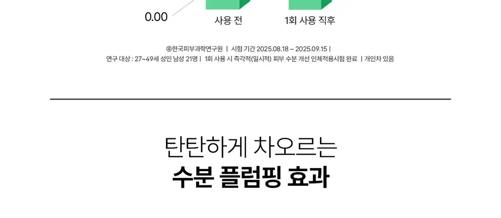 [NEW][모공/피지케어]VT 리들샷 포맨 올인원 100 엠플러스 150ml 단품/기획 상세페이지 27
